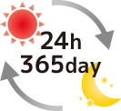 【図】24時間365日