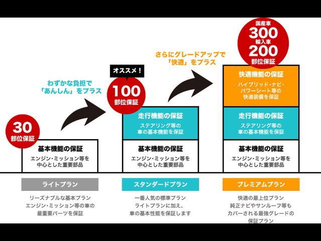 アリタさんのブロマイド