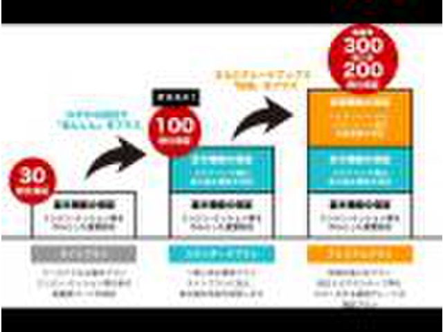 成田 裕樹さんのブロマイド