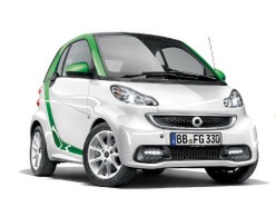 スマートフォーツーエレクトリックドライブの車買取相場