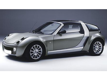 スマートロードスタークーペ Mccスマート の中古車買取査定 価格相場なら 車選びドットコム