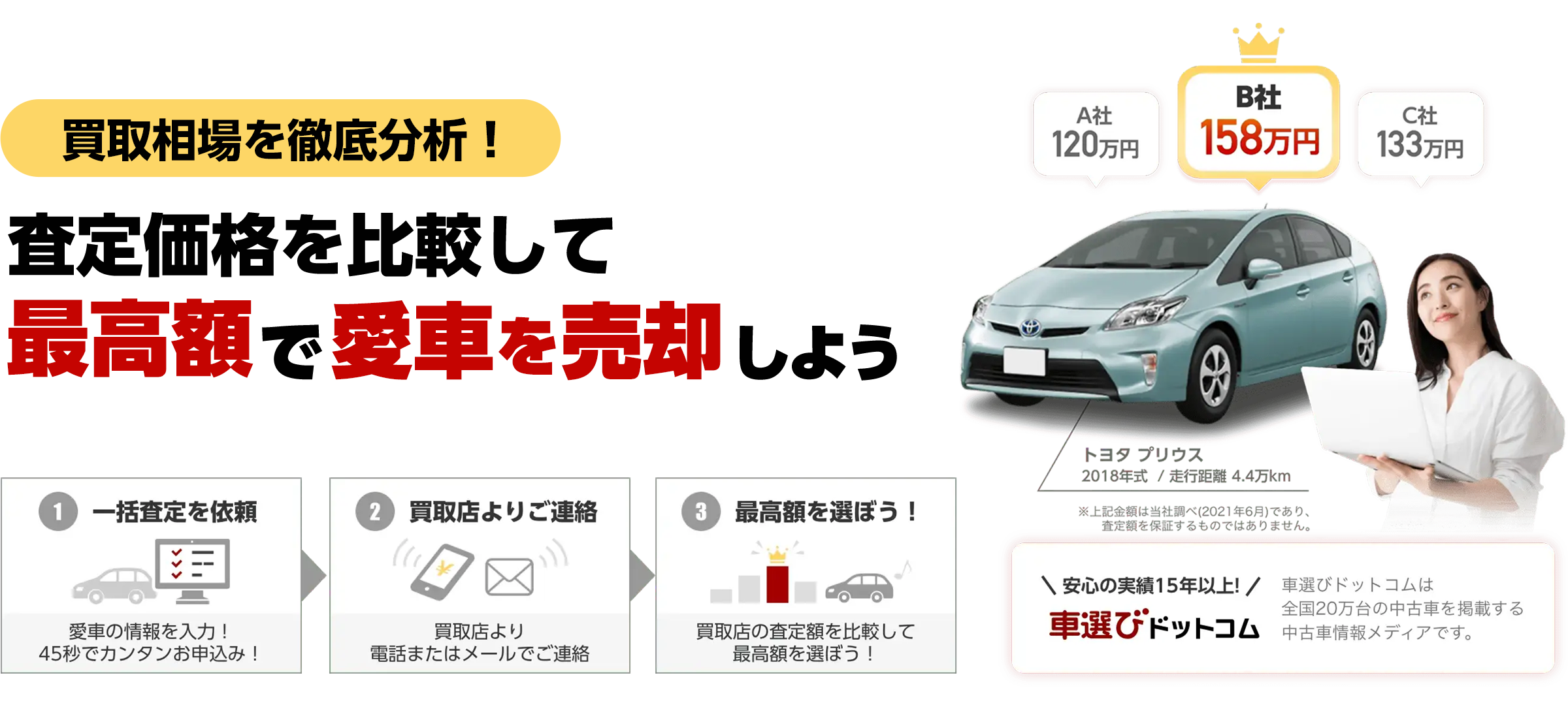 車買取・中古車査定 - 一括査定で最高額売却　車選びドットコム