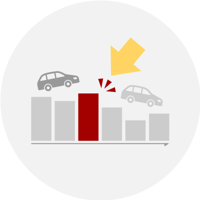 車買取業者 車買取店のおすすめ評判ランキング 21年 車選びドットコム