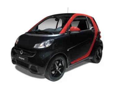 スマートフォーツーエレクトリックドライブの車買取相場