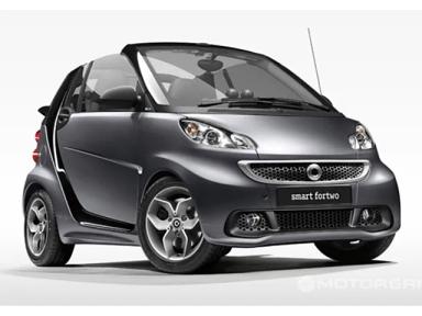 スマートフォーツーカブリオ