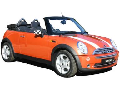 ミニコンバーチブル