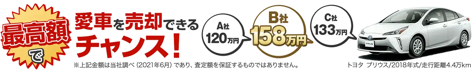 最高額で愛車を売却できるチャンス！