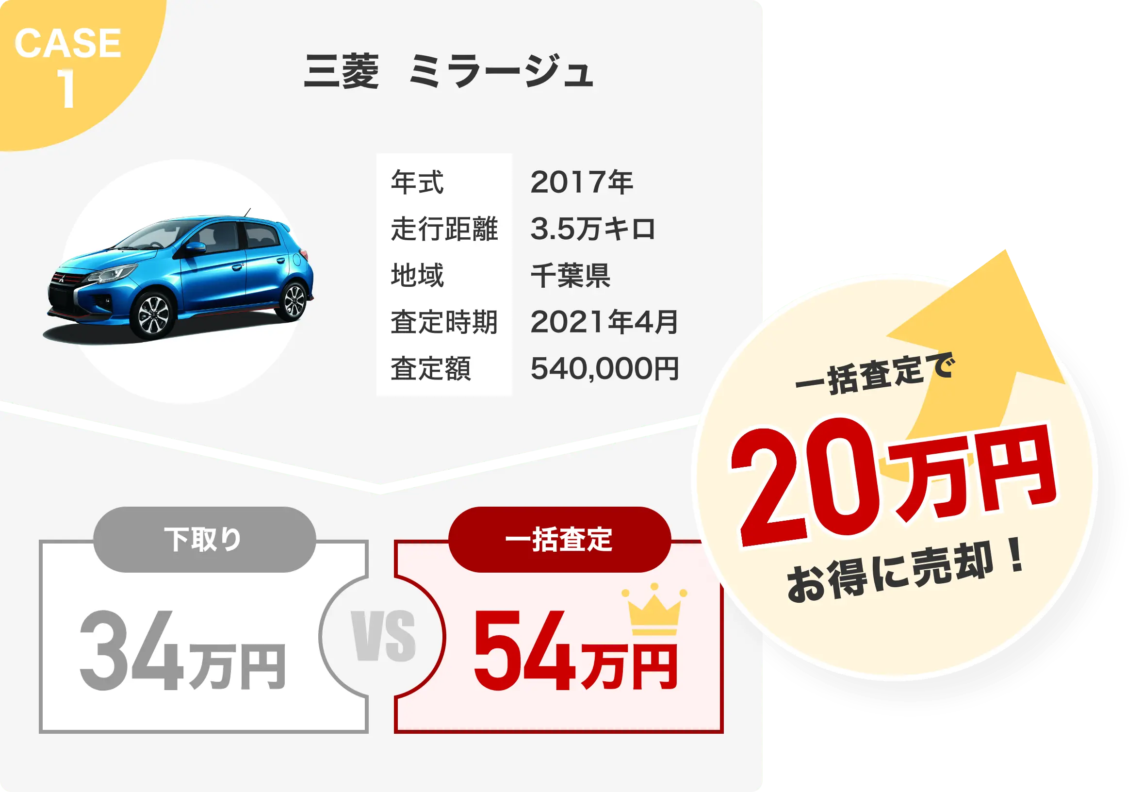 CASE1 三菱 ミラージュ