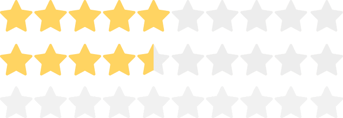 評価：3.0
