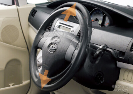 ダイハツ　ムーヴ　4代目　マイナーチェンジ