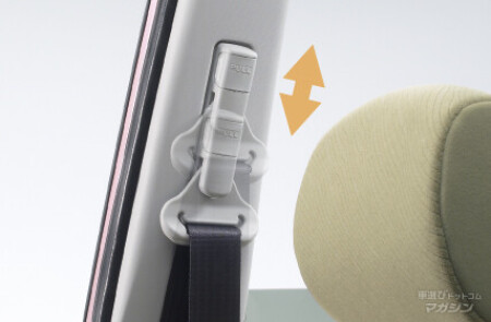 ダイハツ　ムーヴ　4代目　マイナーチェンジ