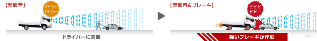 日産 アトラス 2019