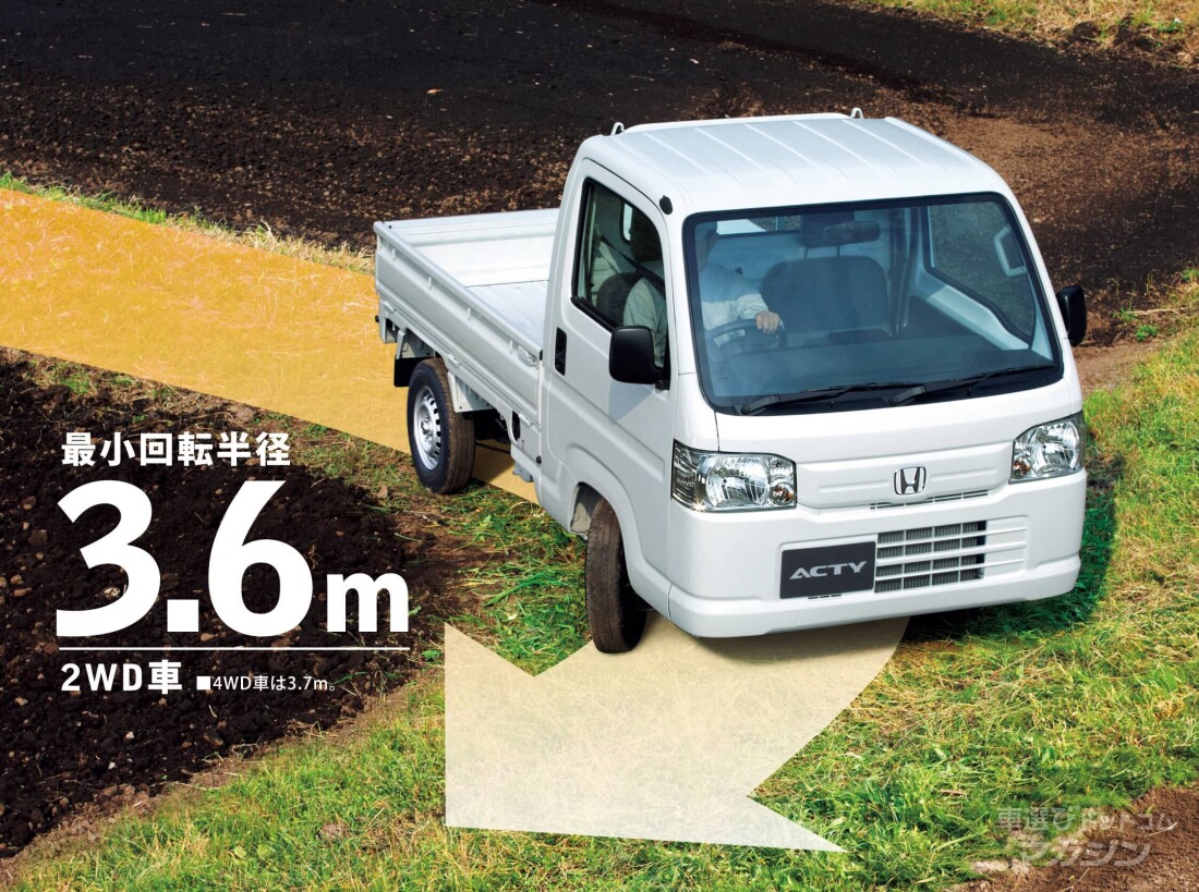 ホンダ アクティトラック 4代目