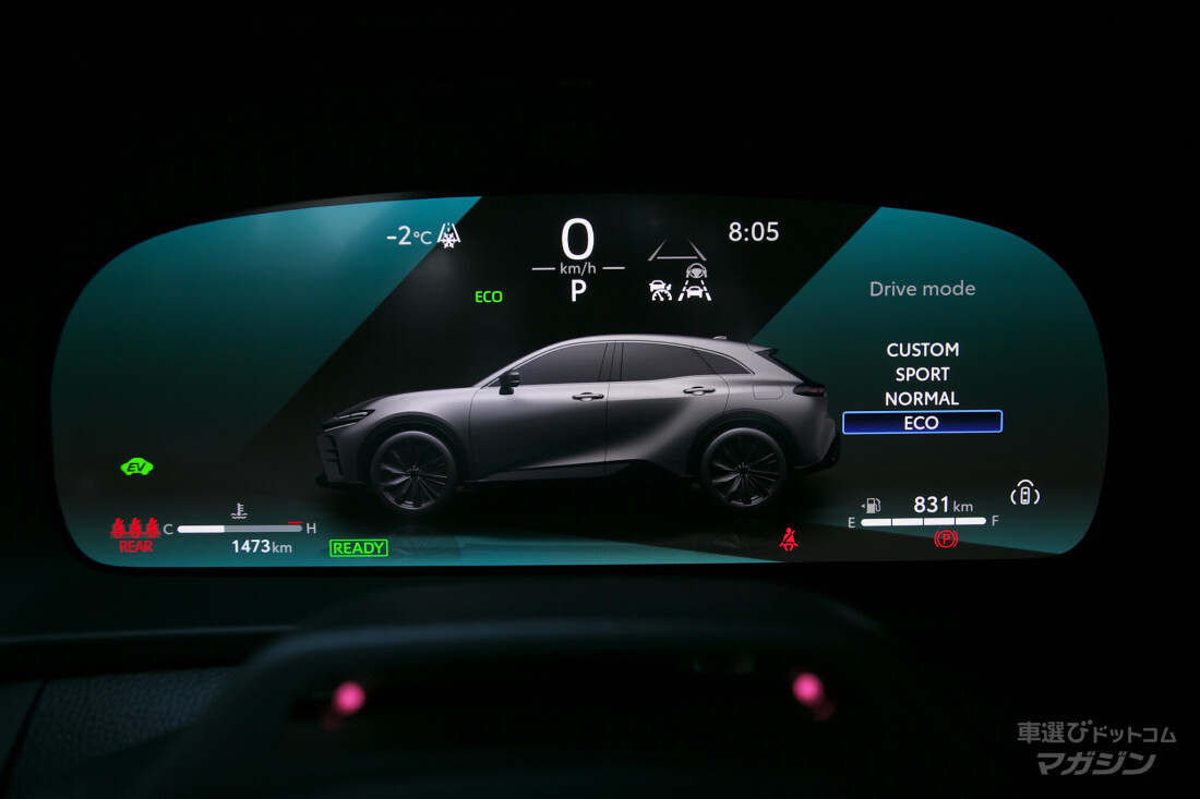 トヨタ クラウン スポーツ Z