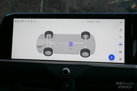 トヨタ クラウン スポーツ Z