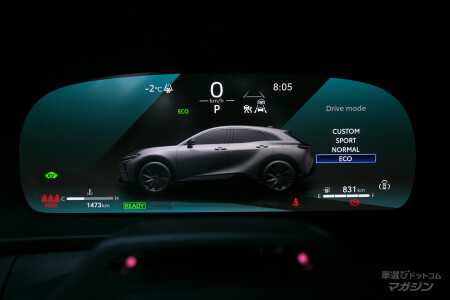 トヨタ クラウン スポーツ Z