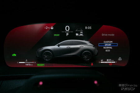 トヨタ クラウン スポーツ Z