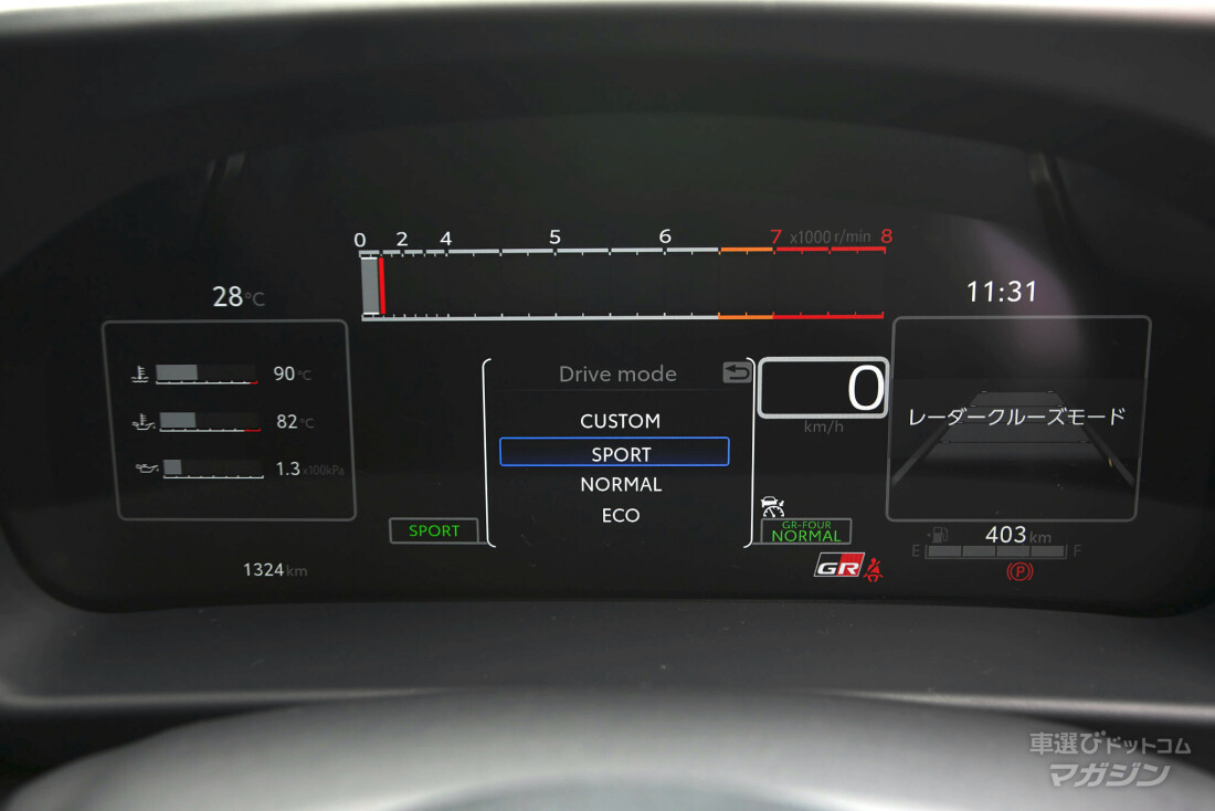 トヨタ GRヤリス RZ 2024モデル