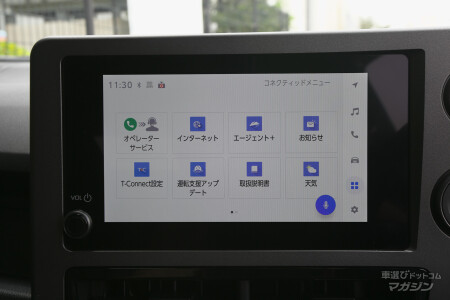 トヨタ GRヤリス RZ 2024モデル