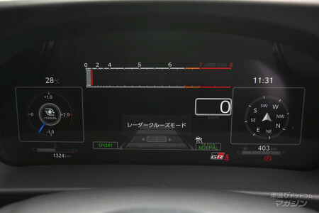 トヨタ GRヤリス 2024