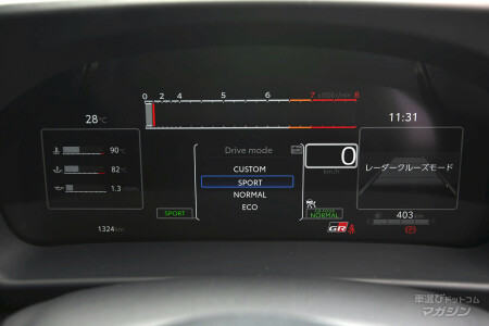 トヨタ GRヤリス RZ 2024モデル