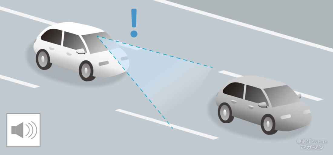 ホンダセンシング Honda SENSING 衝突軽減ブレーキ(CMBS)