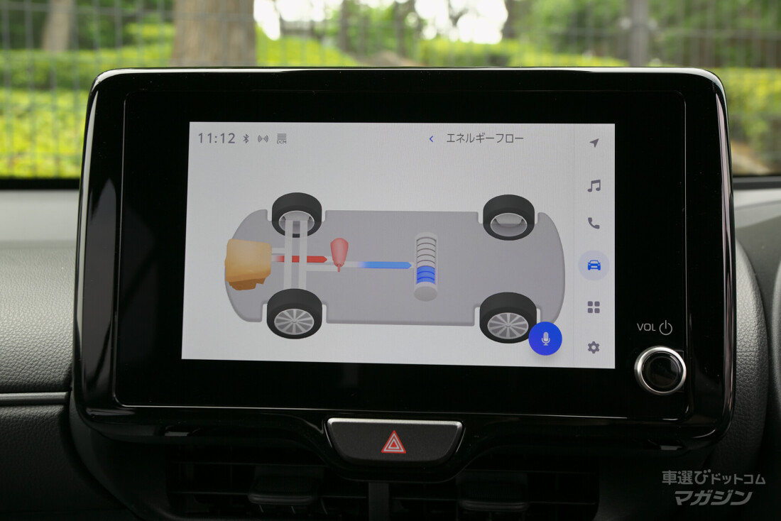 トヨタ ヤリスクロス HV Zアドベンチャー 2024