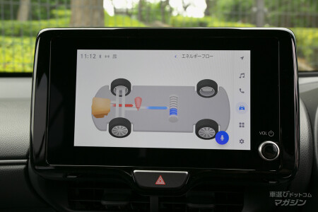 トヨタ ヤリスクロス HV Zアドベンチャー 2024