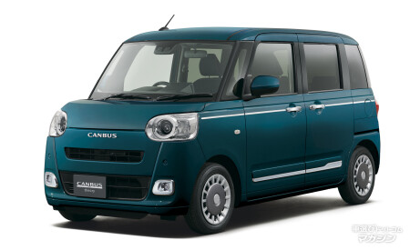 ダイハツ ムーヴキャンバス 2代目 (2022)