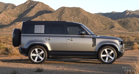 ランドローバー ディフェンダー 110