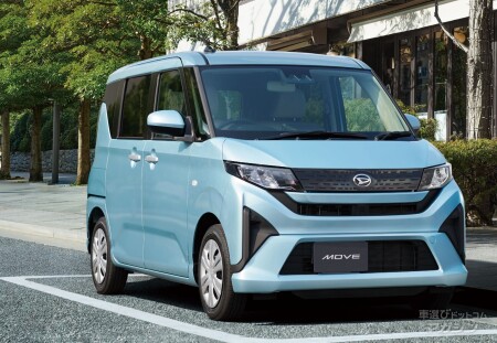 ダイハツ ムーヴ 2025