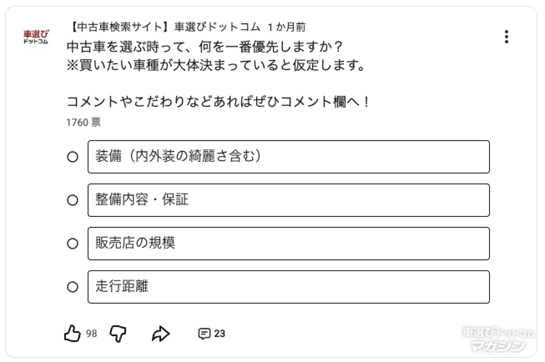 車選びドットコムYoutubeアンケート_中古車選びについて