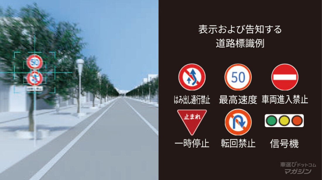 トヨタ アクア （2025）改良モデル