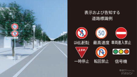 トヨタ アクア （2025）改良モデル