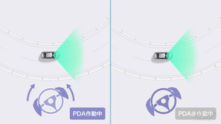 トヨタ アクア （2025）改良モデル