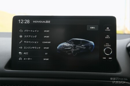 ホンダ プレリュード