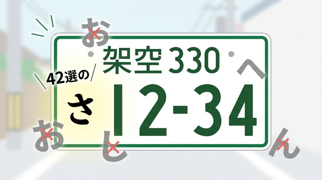 車のナンバープレートに使われるひらがな（記事サムネイル）