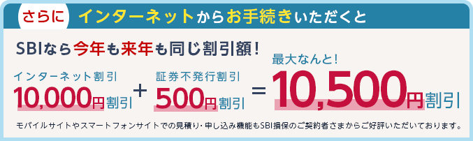さらにインターネットからお手続きいただくとSBIなら今年も来年も同じ割引額！インターネット割引5,500円割引＋証券不発行割引500円割引＝最大なんと！6,000円割引モバイルサイトやスマートフォンサイトでの見積り・申し込み機能もSBI損保のご契約者さまからご好評いただいております。